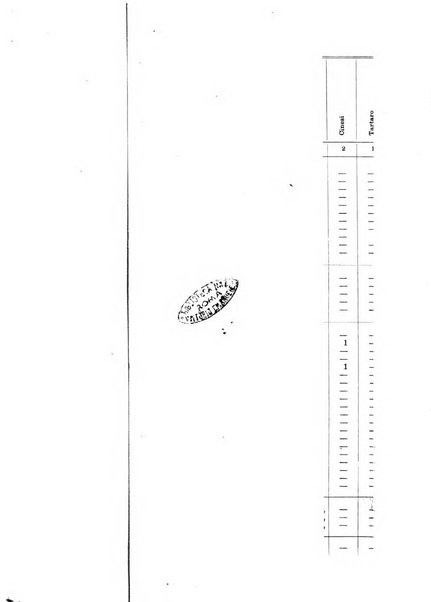 Archivio per l'antropologia e la etnologia