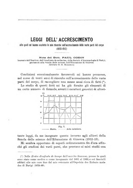 Archivio per l'antropologia e la etnologia