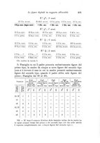 giornale/RAV0099383/1913/unico/00000241
