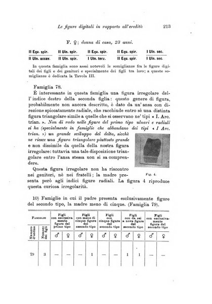 Archivio per l'antropologia e la etnologia