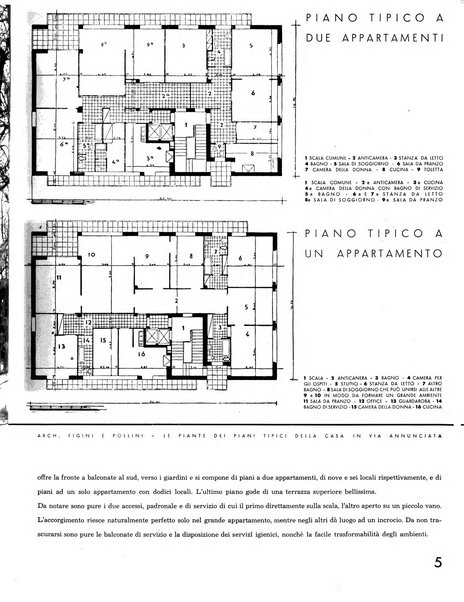 Domus architettura e arredamento dell'abitazione moderna in città e in campagna