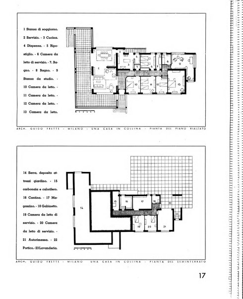 Domus architettura e arredamento dell'abitazione moderna in città e in campagna