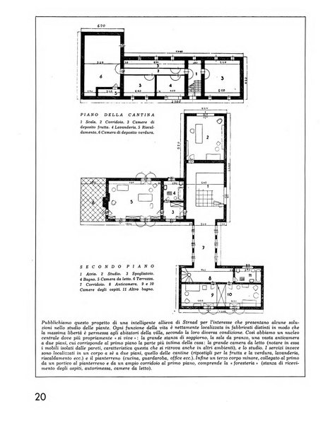 Domus architettura e arredamento dell'abitazione moderna in città e in campagna