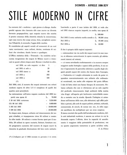 Domus architettura e arredamento dell'abitazione moderna in città e in campagna