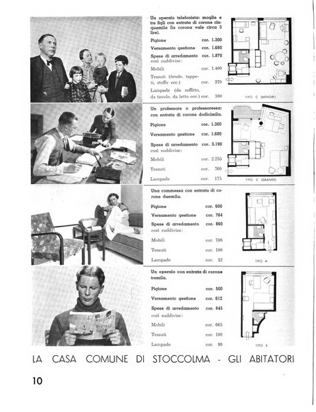 Domus architettura e arredamento dell'abitazione moderna in città e in campagna