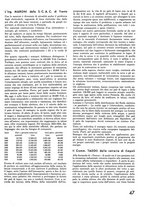 giornale/RAV0099414/1936/v.1/00000445