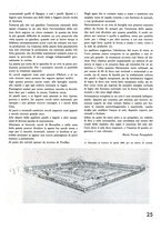 giornale/RAV0099414/1936/v.2/00000411