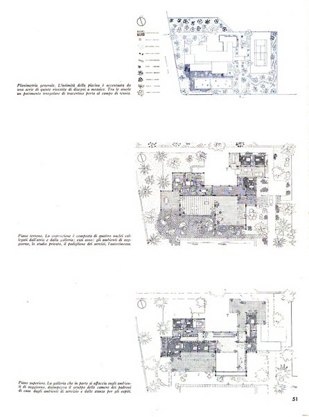 Domus architettura e arredamento dell'abitazione moderna in città e in campagna