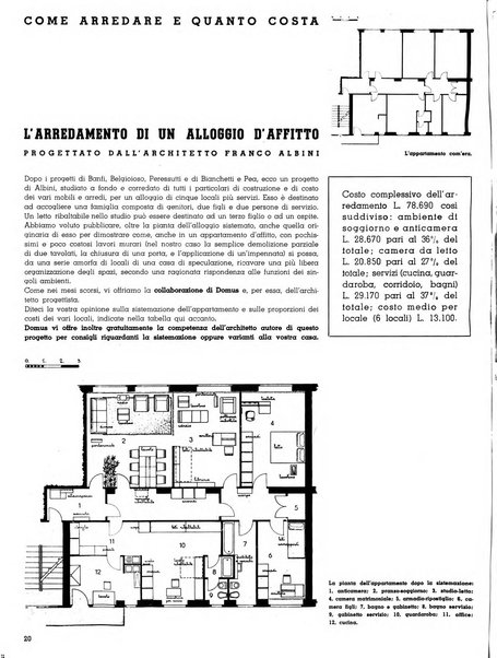 Domus architettura e arredamento dell'abitazione moderna in città e in campagna