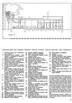 giornale/RAV0099414/1941/v.1/00000587