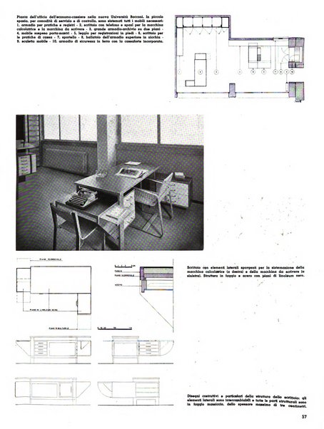 Domus architettura e arredamento dell'abitazione moderna in città e in campagna