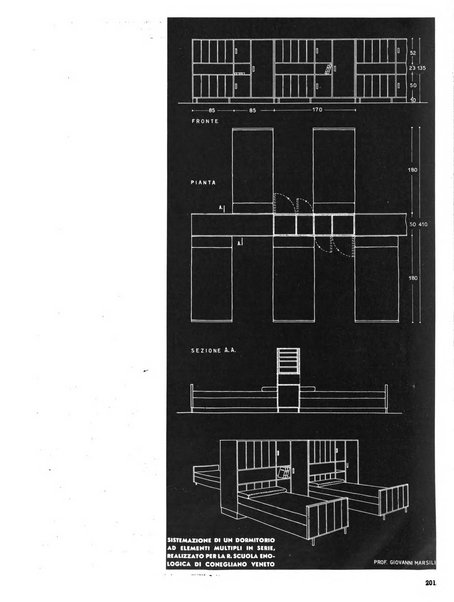 Domus architettura e arredamento dell'abitazione moderna in città e in campagna