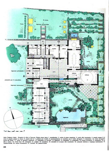 Domus architettura e arredamento dell'abitazione moderna in città e in campagna