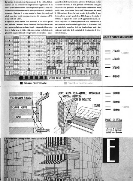 Domus architettura e arredamento dell'abitazione moderna in città e in campagna