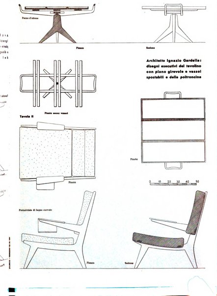 Domus architettura e arredamento dell'abitazione moderna in città e in campagna