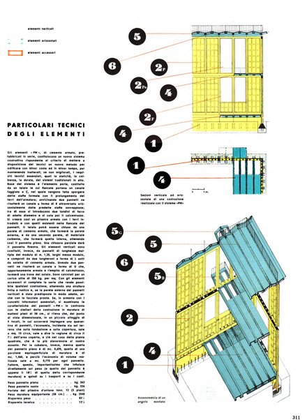 Domus architettura e arredamento dell'abitazione moderna in città e in campagna