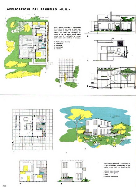 Domus architettura e arredamento dell'abitazione moderna in città e in campagna