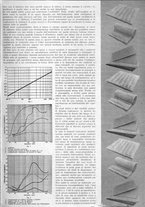 giornale/RAV0099414/1944/unico/00000297