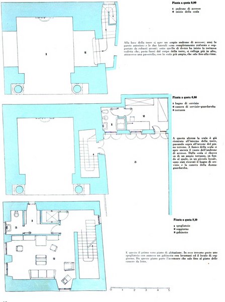 Domus architettura e arredamento dell'abitazione moderna in città e in campagna