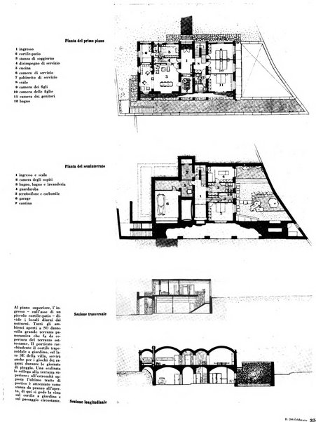 Domus architettura e arredamento dell'abitazione moderna in città e in campagna