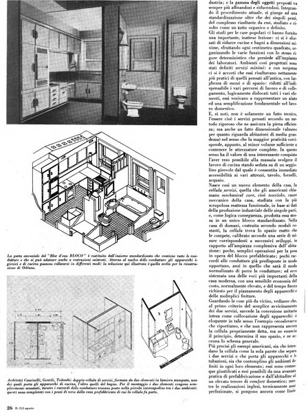 Domus architettura e arredamento dell'abitazione moderna in città e in campagna