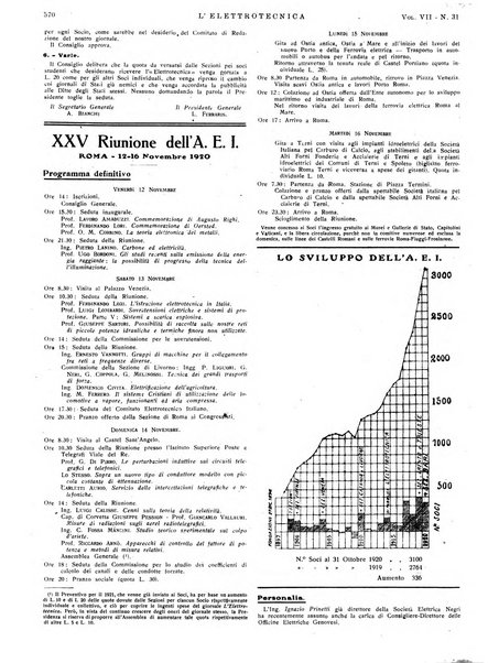 L'elettrotecnica giornale ed atti della Associazione elettrotecnica ed elettronica italiana