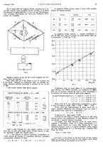 giornale/RAV0099435/1921/v.8/00000019