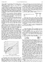 giornale/RAV0099435/1921/v.8/00000035