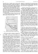 giornale/RAV0099435/1921/v.8/00000036