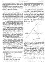 giornale/RAV0099435/1921/v.8/00000044