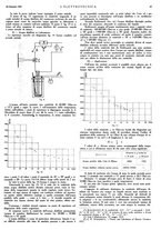 giornale/RAV0099435/1921/v.8/00000063