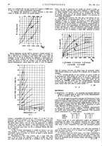 giornale/RAV0099435/1921/v.8/00000068