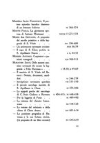 giornale/RAV0099528/1911-1929/Indice/00000017