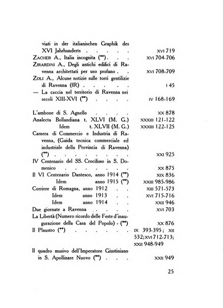 Felix Ravenna [bollettino storico romagnolo edito da un gruppo di studiosi]