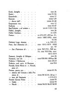giornale/RAV0099528/1911-1929/Indice/00000049