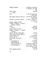 giornale/RAV0099528/1911-1929/Indice/00000050