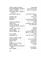 giornale/RAV0099528/1911-1929/Indice/00000054