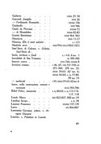 giornale/RAV0099528/1911-1929/Indice/00000055