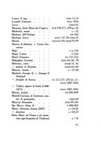 giornale/RAV0099528/1911-1929/Indice/00000057