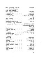 giornale/RAV0099528/1911-1929/Indice/00000061