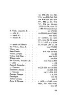 giornale/RAV0099528/1911-1929/Indice/00000075