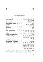 giornale/RAV0099528/1911-1929/Indice/00000077