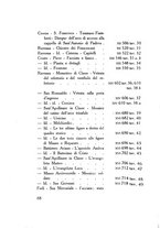 giornale/RAV0099528/1911-1929/Indice/00000094