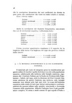giornale/RAV0099603/1939-1940/unico/00000036