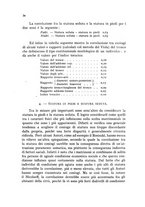 giornale/RAV0099603/1939-1940/unico/00000042