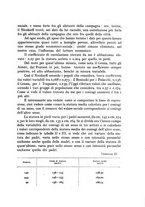 giornale/RAV0099603/1939-1940/unico/00000043