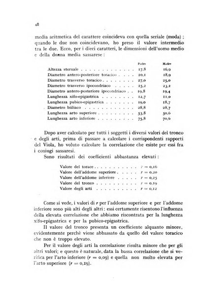 Genus organo del Comitato italiano per lo studio dei problemi della popolazione