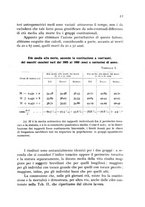 giornale/RAV0099603/1939-1940/unico/00000065