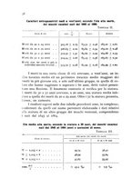 giornale/RAV0099603/1939-1940/unico/00000066
