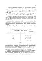 giornale/RAV0099603/1939-1940/unico/00000067
